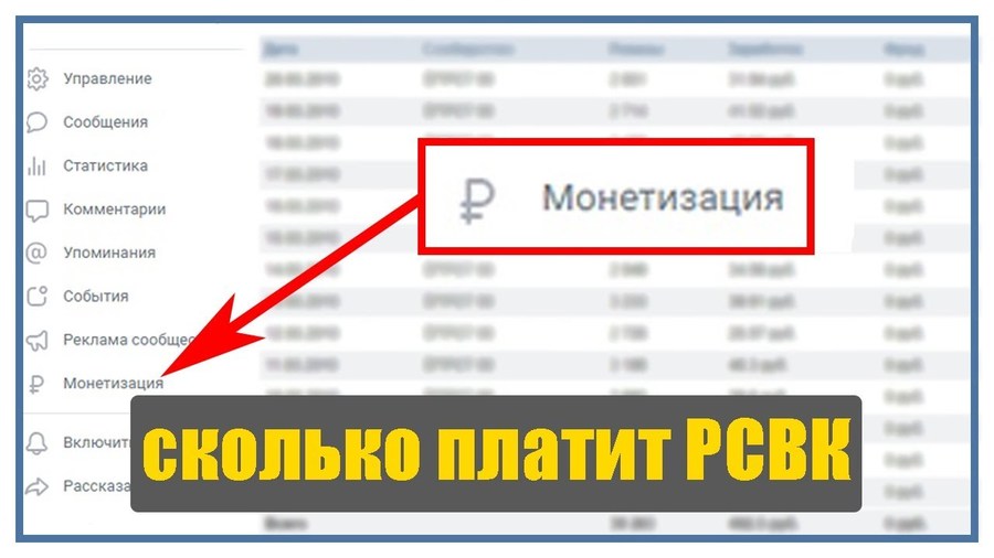 Рекламная сеть Вконтакте